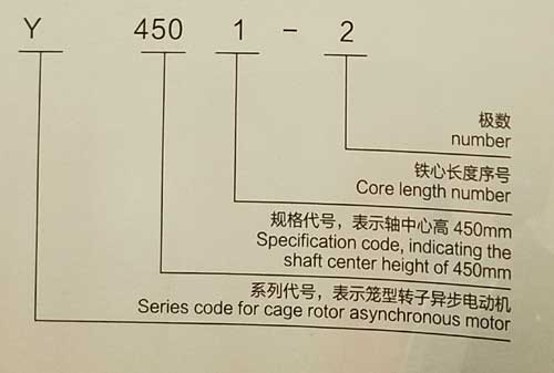 Y、YKS、YKK系列6KV中型高壓三相異步電動機(jī)